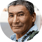 duplicate finder User