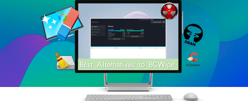 BCWipe alternative