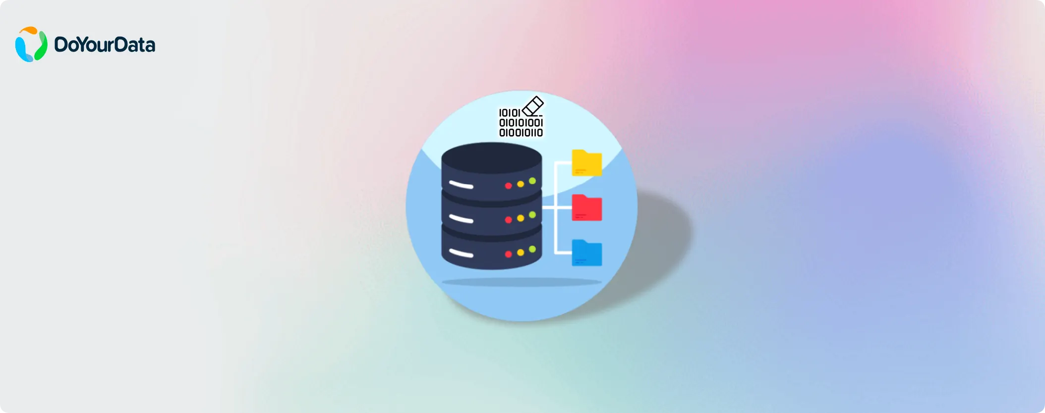 erase sensitive database files completely without recovery footprint