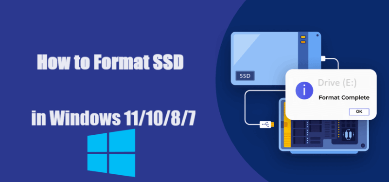 how to format SSD on Windows 11/10/8/7