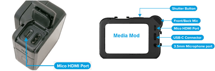 connect GoPro to Mac
