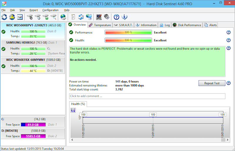 Stellar disk wipe alternative