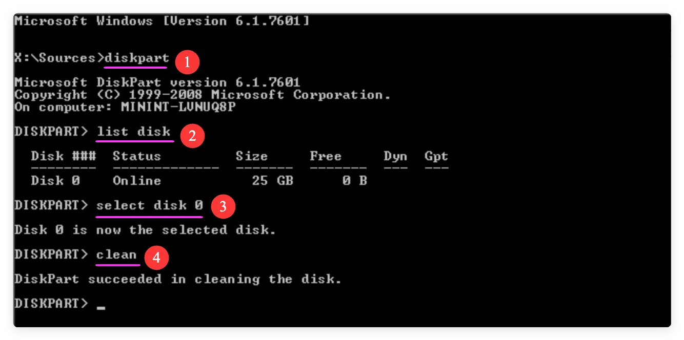 how to permanently wipe BitLocker encrypted drive without password