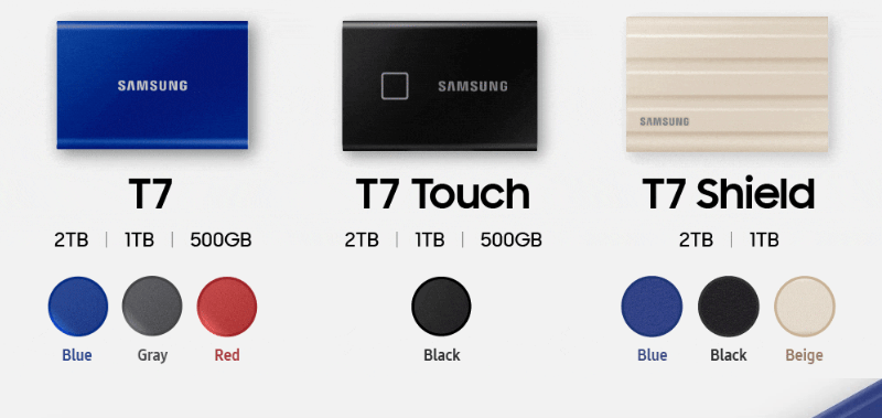 Samsung Portable SSD T7, T7 Touch and T7 Shield