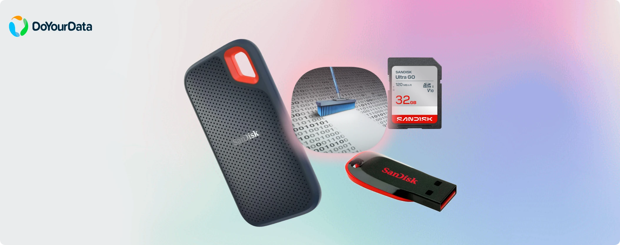 SanDisk disk wipe software