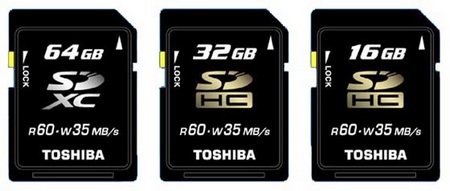 How to back up memory card data?