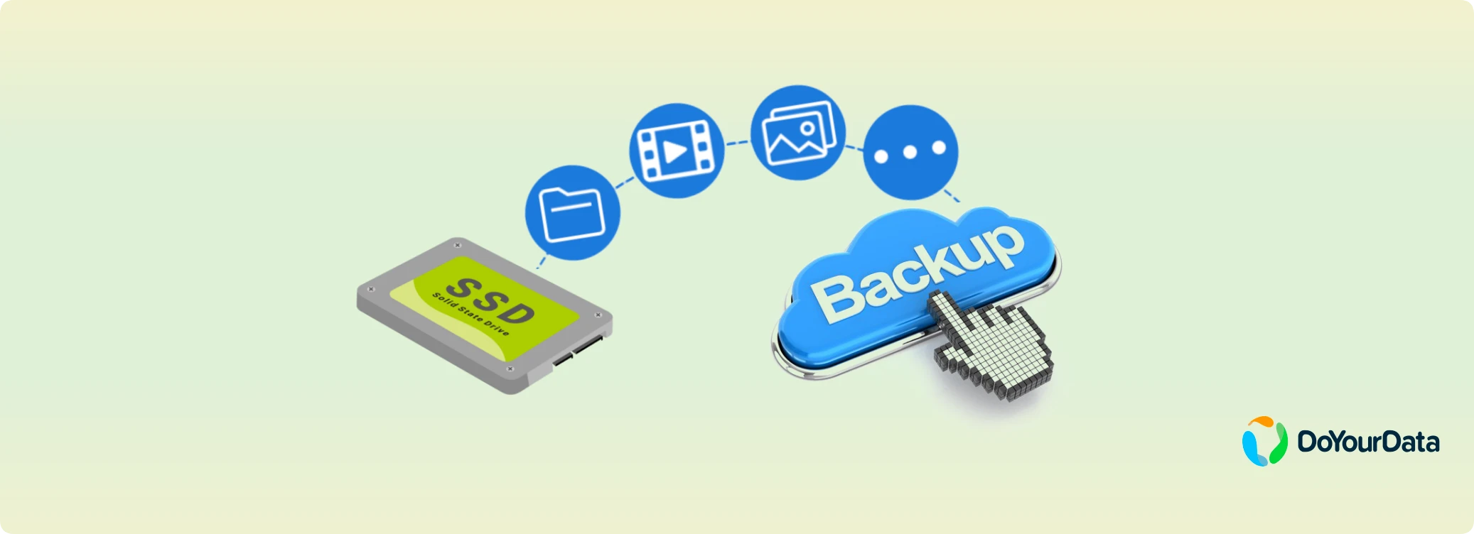 secure erase solid state drive
