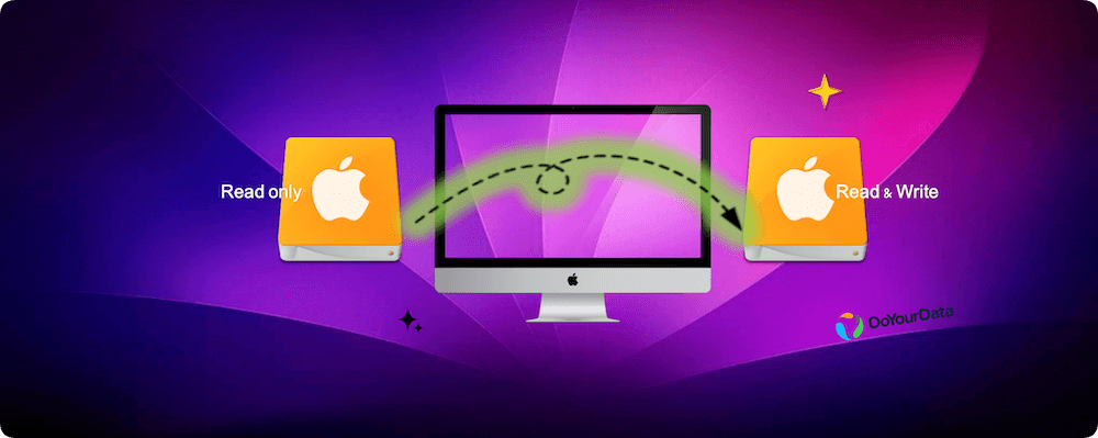 change disk read-only setting on Mac