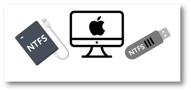 Convert from ExFAT to NTFS on Mac