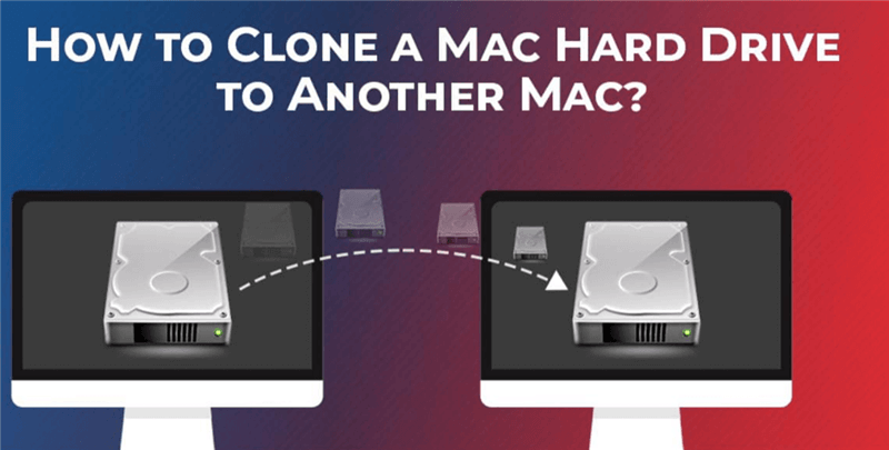 clone old Mac to new Mac