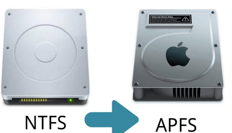 Format NTFS to APFS on Mac