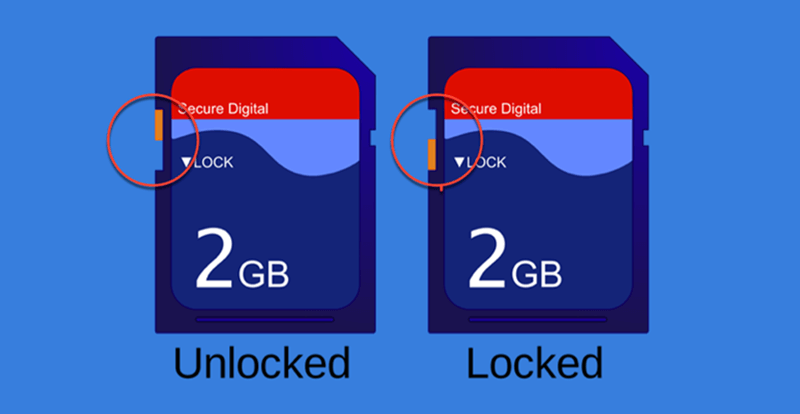 Check for Write Protection on Mac